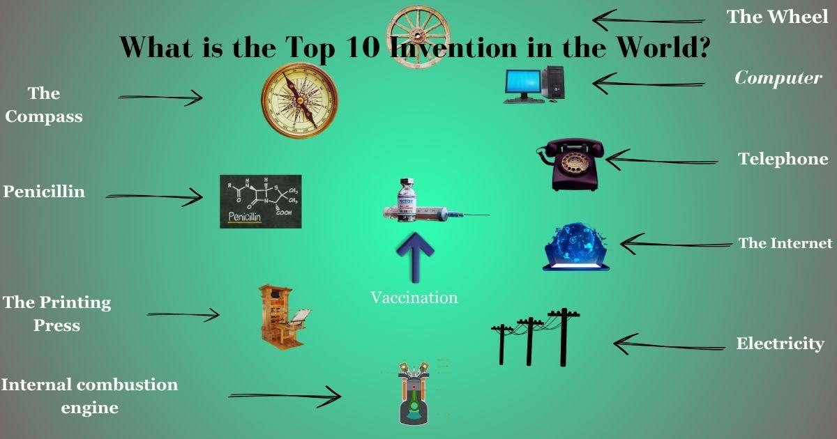 What is the Top 10 Invention in the World?